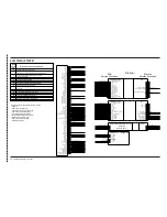 Preview for 78 page of Nilfisk-Advance 56507009 Troubleshooting Manual