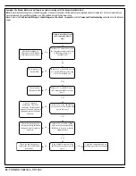 Предварительный просмотр 18 страницы Nilfisk-Advance 56508769 Service Manual