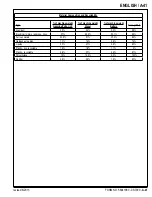 Предварительный просмотр 42 страницы Nilfisk-Advance 56509003 Instructions For Use Manual