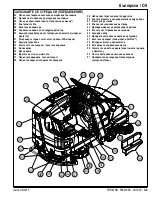 Предварительный просмотр 90 страницы Nilfisk-Advance 56509003 Instructions For Use Manual