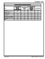 Предварительный просмотр 122 страницы Nilfisk-Advance 56509003 Instructions For Use Manual