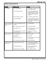 Preview for 35 page of Nilfisk-Advance 56514850 Instructions For Use Manual