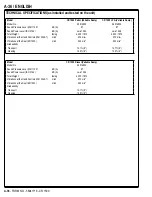 Preview for 36 page of Nilfisk-Advance 56514850 Instructions For Use Manual