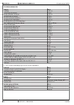 Preview for 12 page of Nilfisk-Advance 9084312010 Instructions For Use Manual