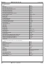 Preview for 60 page of Nilfisk-Advance 9084312010 Instructions For Use Manual