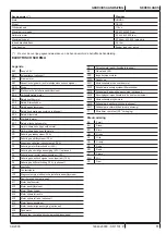 Preview for 85 page of Nilfisk-Advance 9084312010 Instructions For Use Manual