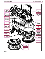 Предварительный просмотр 19 страницы Nilfisk-Advance 9087350020 Service Manual