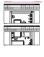 Предварительный просмотр 42 страницы Nilfisk-Advance 9087350020 Service Manual