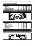 Предварительный просмотр 47 страницы Nilfisk-Advance 9087350020 Service Manual