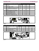 Предварительный просмотр 48 страницы Nilfisk-Advance 9087350020 Service Manual