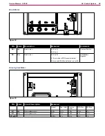 Предварительный просмотр 50 страницы Nilfisk-Advance 9087350020 Service Manual