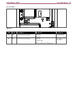 Предварительный просмотр 51 страницы Nilfisk-Advance 9087350020 Service Manual