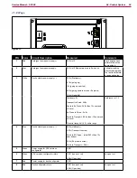 Предварительный просмотр 52 страницы Nilfisk-Advance 9087350020 Service Manual