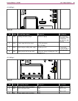 Предварительный просмотр 54 страницы Nilfisk-Advance 9087350020 Service Manual