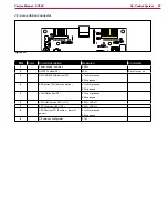 Предварительный просмотр 57 страницы Nilfisk-Advance 9087350020 Service Manual