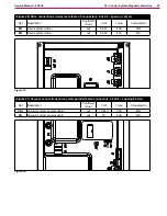 Предварительный просмотр 81 страницы Nilfisk-Advance 9087350020 Service Manual