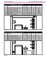 Предварительный просмотр 83 страницы Nilfisk-Advance 9087350020 Service Manual