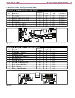 Предварительный просмотр 86 страницы Nilfisk-Advance 9087350020 Service Manual