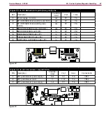 Предварительный просмотр 87 страницы Nilfisk-Advance 9087350020 Service Manual