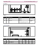 Предварительный просмотр 90 страницы Nilfisk-Advance 9087350020 Service Manual