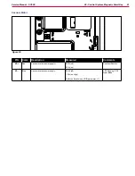 Предварительный просмотр 91 страницы Nilfisk-Advance 9087350020 Service Manual