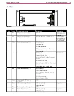 Предварительный просмотр 92 страницы Nilfisk-Advance 9087350020 Service Manual