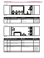 Предварительный просмотр 93 страницы Nilfisk-Advance 9087350020 Service Manual