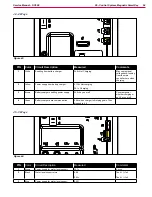 Предварительный просмотр 94 страницы Nilfisk-Advance 9087350020 Service Manual