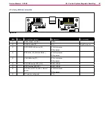 Предварительный просмотр 97 страницы Nilfisk-Advance 9087350020 Service Manual