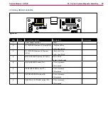 Предварительный просмотр 98 страницы Nilfisk-Advance 9087350020 Service Manual