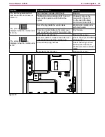 Предварительный просмотр 131 страницы Nilfisk-Advance 9087350020 Service Manual