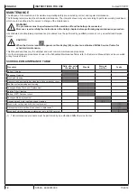 Preview for 19 page of Nilfisk-Advance 9087400020 Instructions For Use Manual