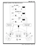 Предварительный просмотр 13 страницы Nilfisk-Advance Adhancer BA 855 TRIO EDS Instructions For Use Manual