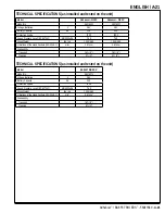 Предварительный просмотр 21 страницы Nilfisk-Advance Adhancer BA 855 TRIO EDS Instructions For Use Manual