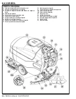 Предварительный просмотр 26 страницы Nilfisk-Advance Adhancer BA 855 TRIO EDS Instructions For Use Manual