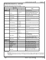 Preview for 13 page of Nilfisk-Advance Advance SC5000 Instructions For Use Manual