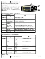 Preview for 52 page of Nilfisk-Advance Advance SC5000 Instructions For Use Manual