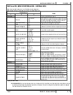 Preview for 53 page of Nilfisk-Advance Advance SC5000 Instructions For Use Manual