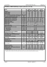 Предварительный просмотр 23 страницы Nilfisk-Advance Advance SC900 ST Series Instructions For Use Manual