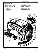 Предварительный просмотр 7 страницы Nilfisk-Advance Advance SC901 ST-28D Instructions For Use Manual