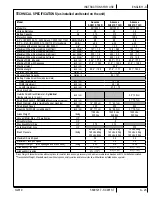 Предварительный просмотр 23 страницы Nilfisk-Advance Advance SC901 ST-28D Instructions For Use Manual