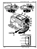 Предварительный просмотр 41 страницы Nilfisk-Advance Advance SC901 ST-28D Instructions For Use Manual