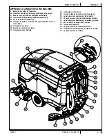 Предварительный просмотр 55 страницы Nilfisk-Advance Advance SC901 ST-28D Instructions For Use Manual