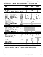 Предварительный просмотр 71 страницы Nilfisk-Advance Advance SC901 ST-28D Instructions For Use Manual