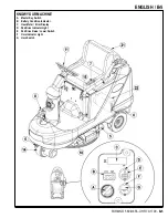 Предварительный просмотр 17 страницы Nilfisk-Advance Advolution UHR 70-1700 Instructions For Use Manual