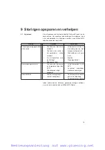 Preview for 73 page of Nilfisk-Advance ALTO B23 Stainless Operating Instructions Manual