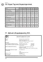 Preview for 186 page of Nilfisk-Advance Alto POSEIDON 2 Instruction Manual