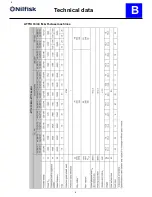 Preview for 6 page of Nilfisk-Advance ATTIX 33-01 IC Service Manual