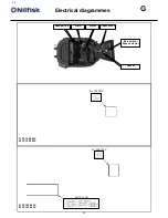 Предварительный просмотр 32 страницы Nilfisk-Advance ATTIX 33-01 IC Service Manual