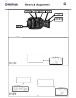 Предварительный просмотр 33 страницы Nilfisk-Advance ATTIX 33-01 IC Service Manual